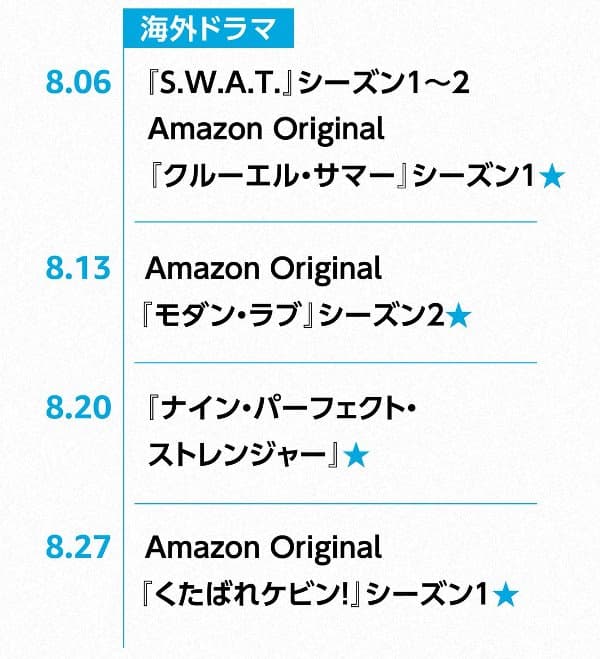 アマゾンプライムの海外ドラマ 最新情報とお勧めランキング約50作品 21年版 アニスの今日の海外ドラマ
